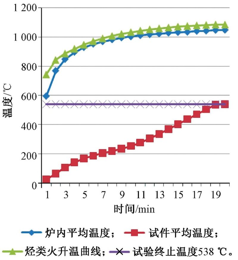 图片7